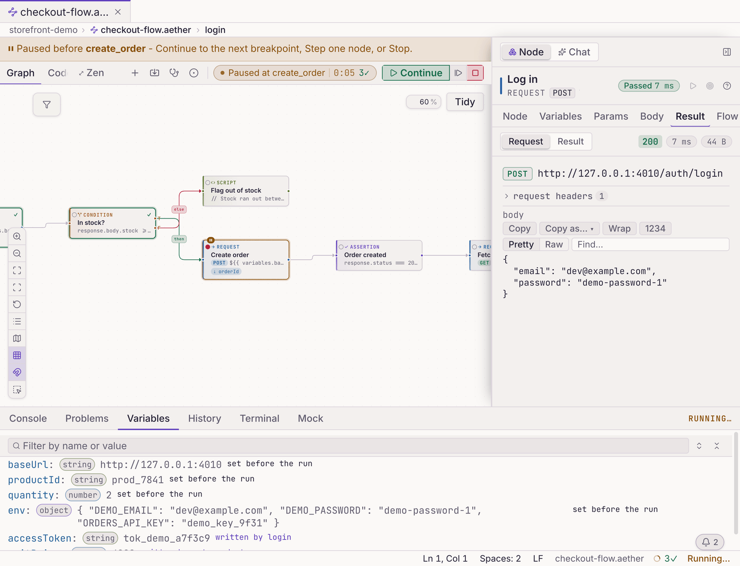 The Bandura debugger paused at a breakpoint on the create-order node: the upstream login, product, and stock-check nodes passed in green, the paused node ringed in amber with a pause badge, and the variables panel showing the captured access token and product data