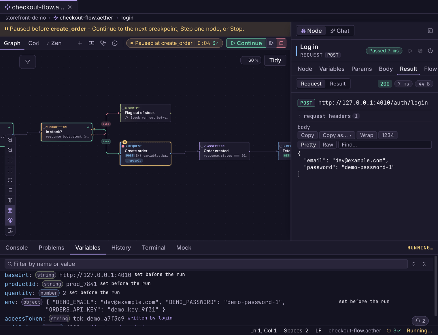 The Bandura debugger paused at a breakpoint on the create-order node: the upstream login, product, and stock-check nodes passed in green, the paused node ringed in amber with a pause badge, and the variables panel showing the captured access token and product data