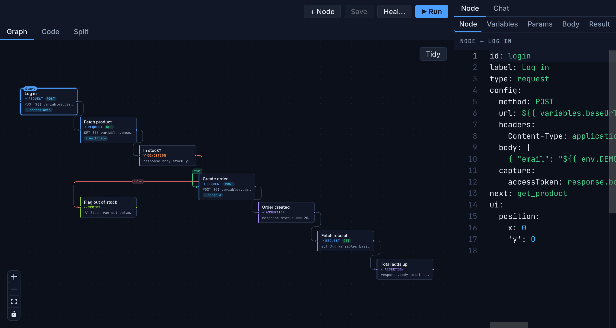 The Bandura graph editor showing a multi-step authentication chain: a login request node capturing a token, followed by authorized request and assertion nodes