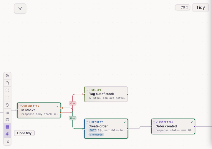 A close view of connected workflow nodes on the Bandura graph canvas