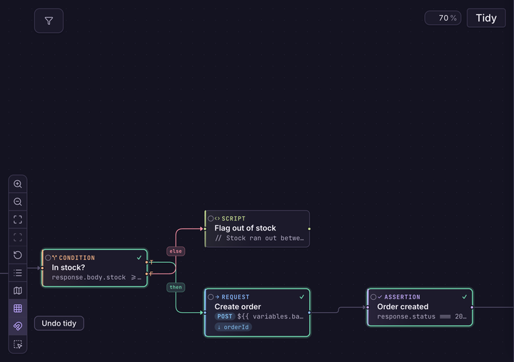 A close view of connected workflow nodes on the Bandura graph canvas